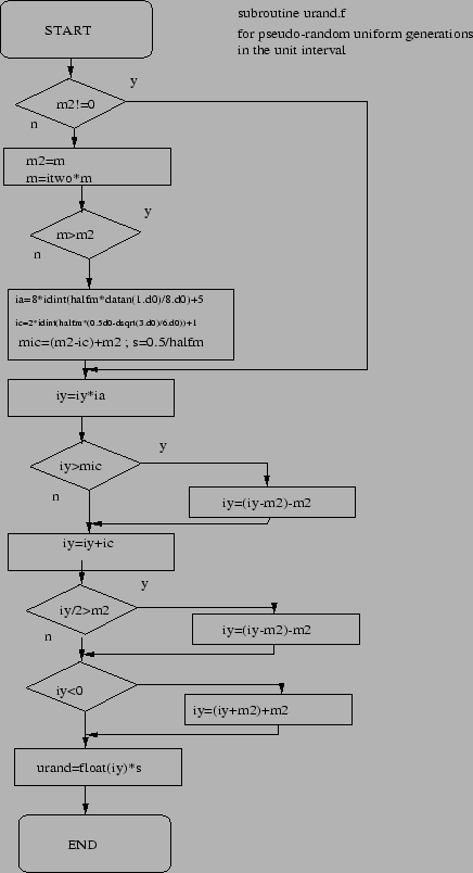 \resizebox*{0.9\textwidth}{0.9\textheight}{\includegraphics{cecile1.eps}}