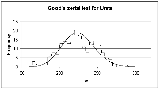 \resizebox*{1.1\columnwidth}{!}{\includegraphics{pic/supunif.ps}}